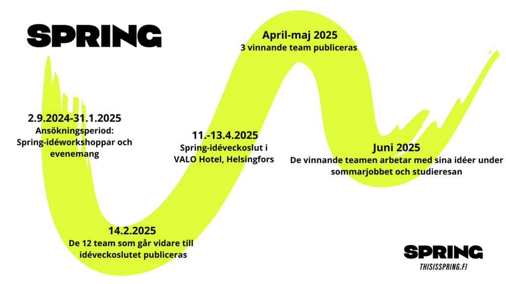 Tidtabell för Spring 2024-2025